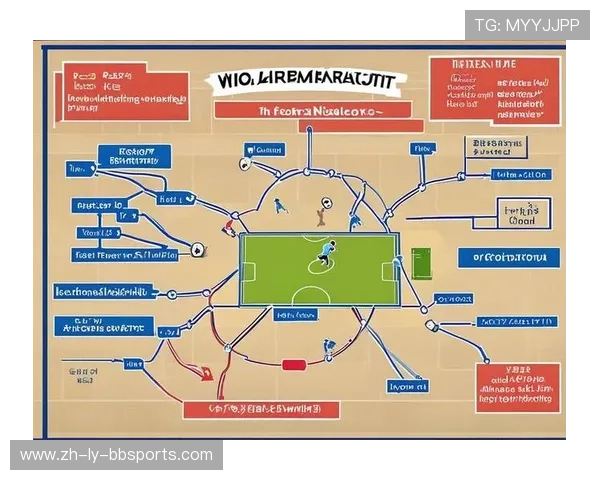 足球运动员的技能进阶与战术提升